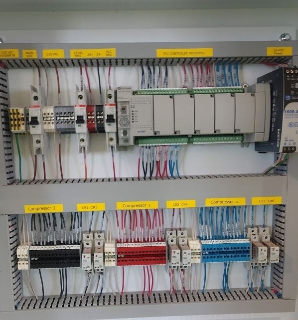 Industrial electrical panel